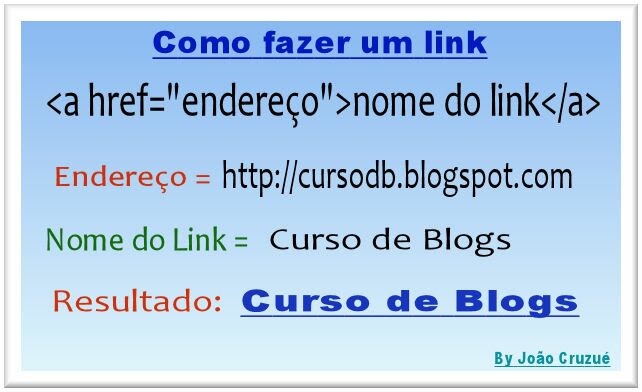 Links